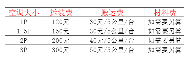 杜集空调移机及费用电话在哪里找